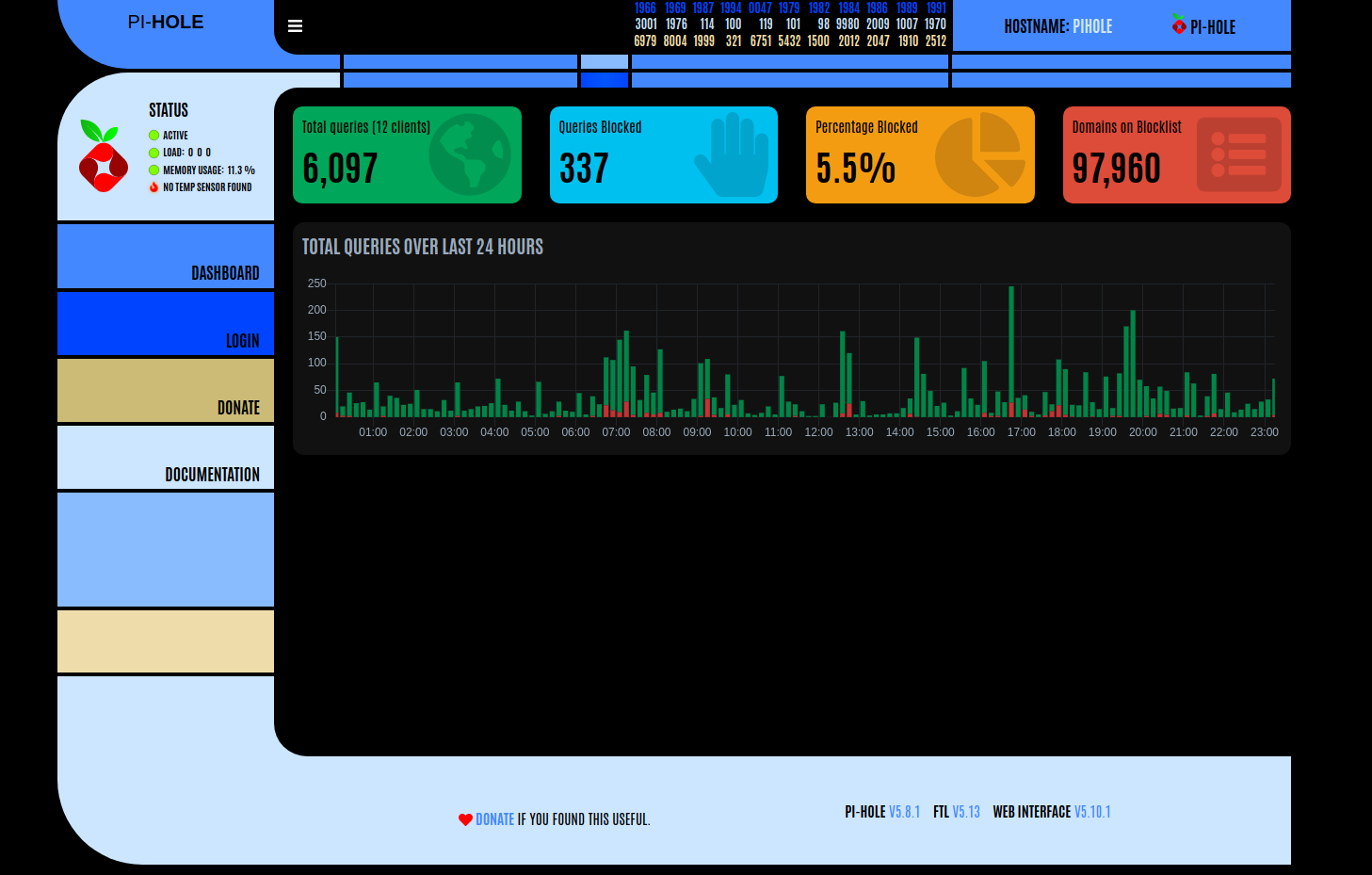 Pi-hole UI Preview