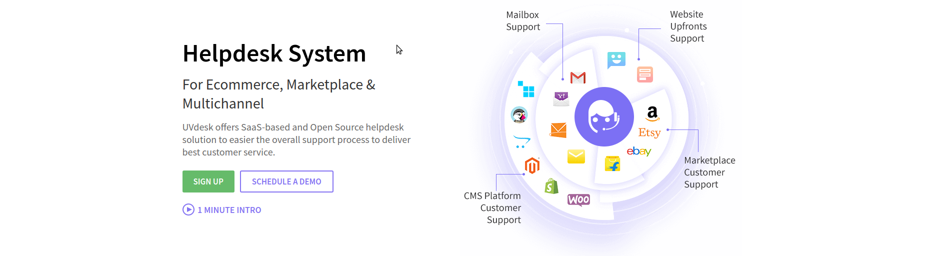 UVdesk Website